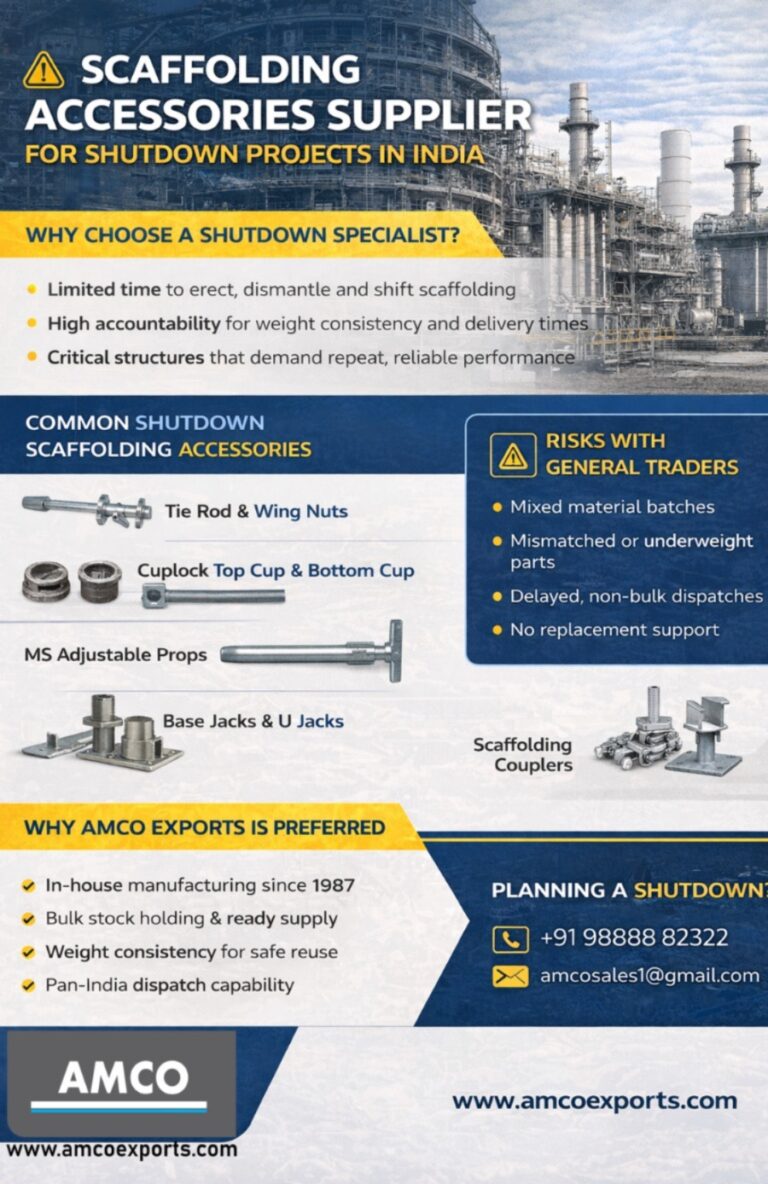 Scaffolding Accessories Supplier for Shutdown Projects in India