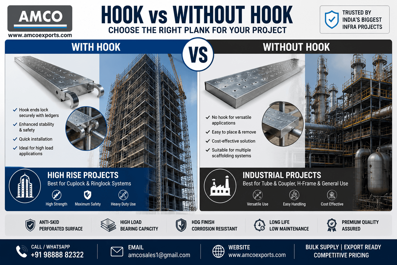 Steel Scaffolding Plank With Hook vs Without Hook Comparison