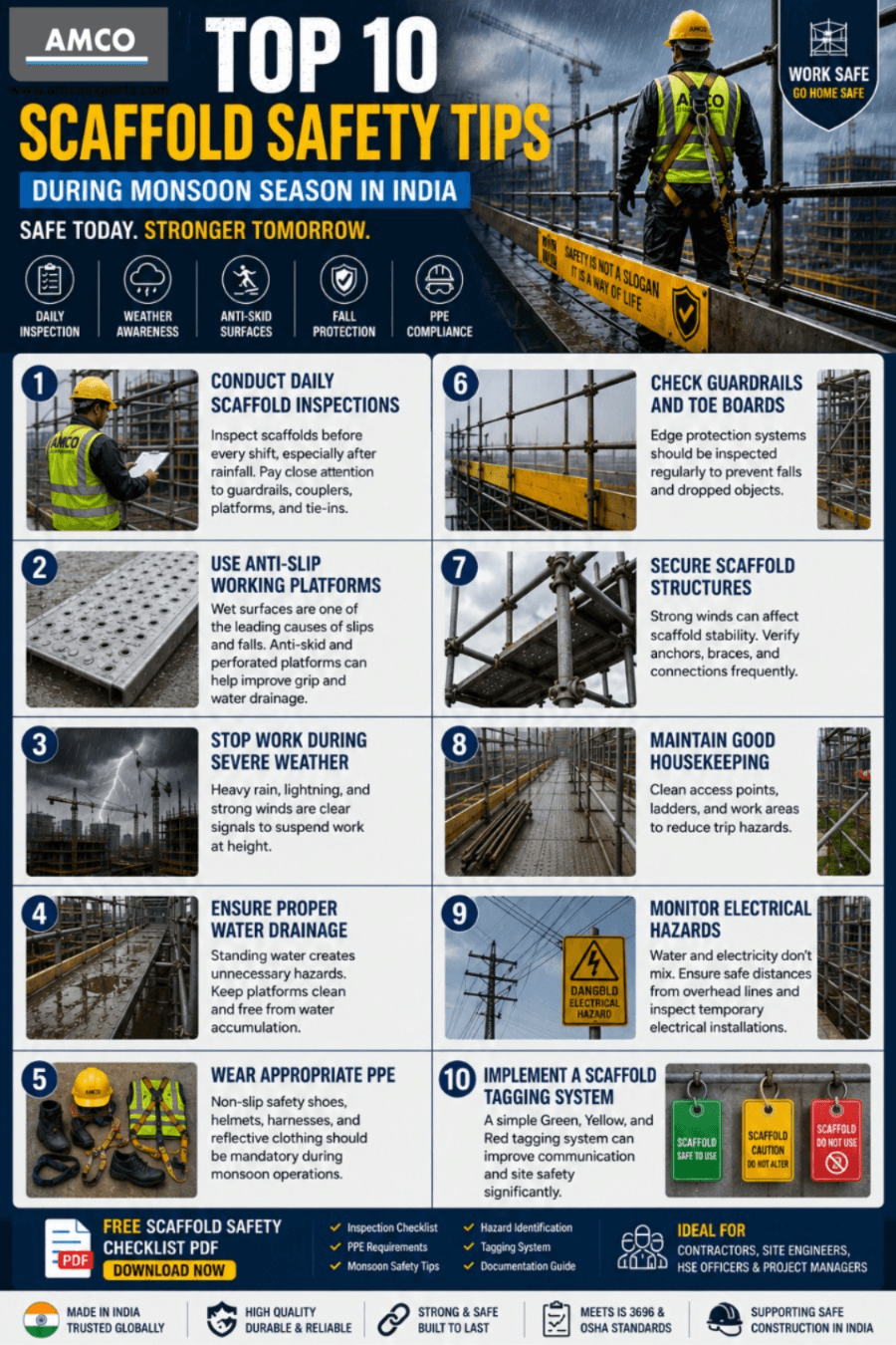 Top 10 Scaffold Safety Tips During Monsoon in India