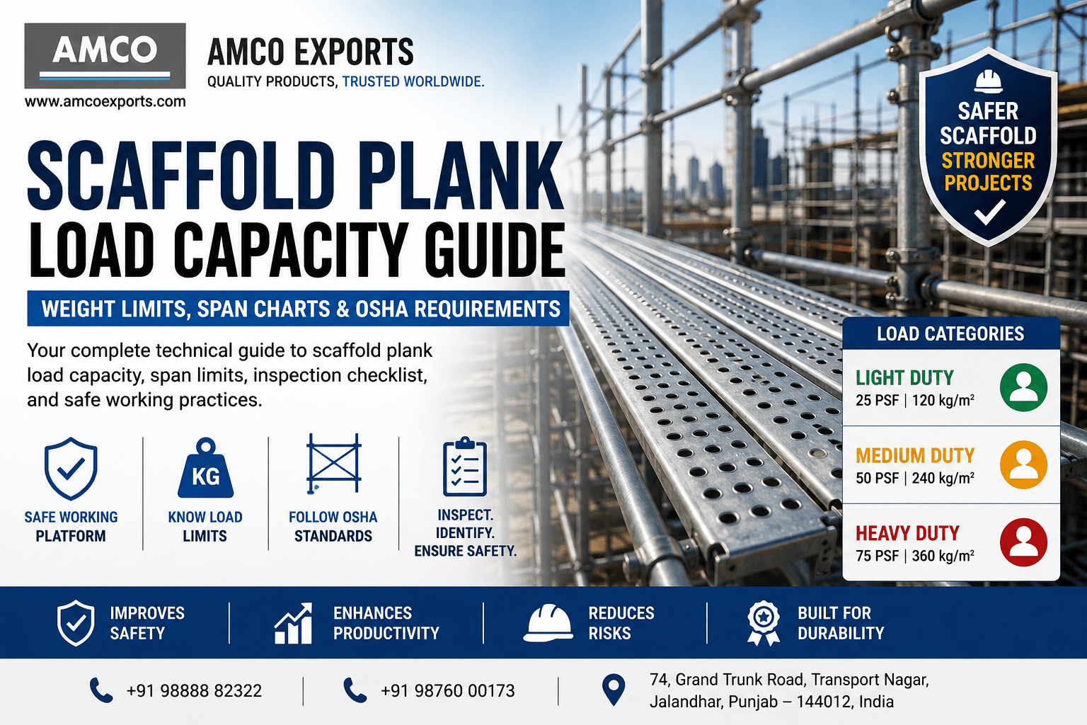 Scaffold Plank Load Capacity Guide Scaffold Plank Load Capacity Guide showing weight limits, span charts and OSHA requirements.